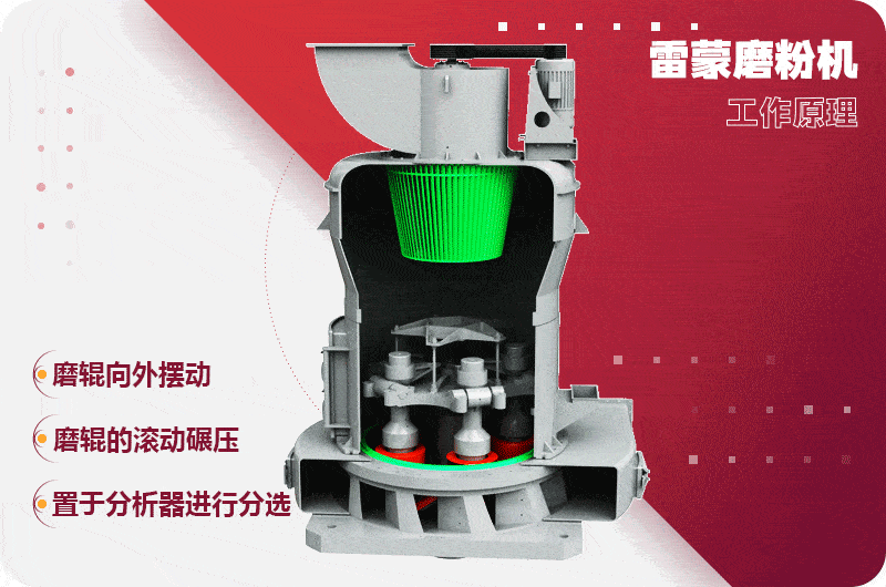 石膏雷蒙磨粉機(jī)工作原理 石膏雷蒙磨粉機(jī)工作原理