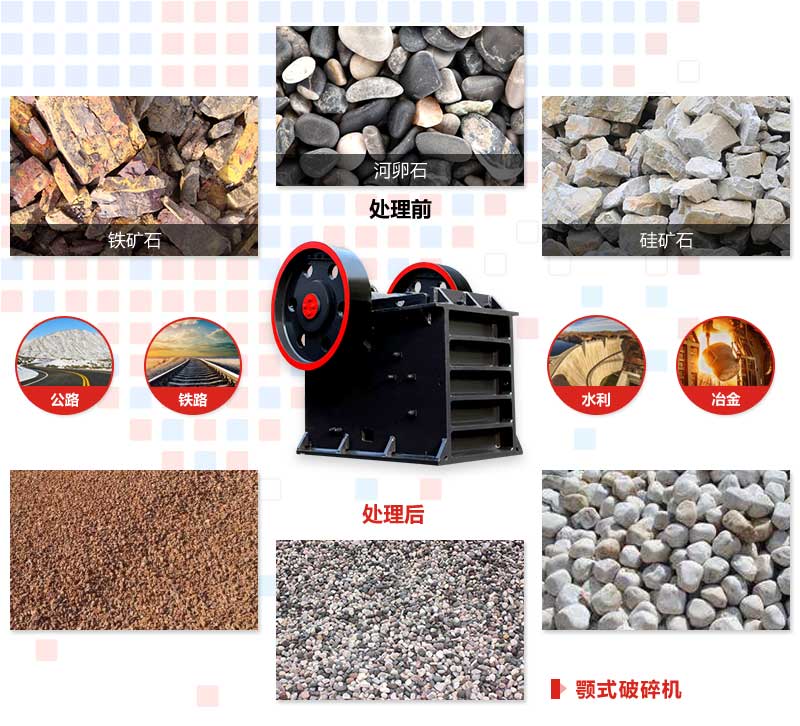 顎式破碎機(jī)應(yīng)用 顎式破碎機(jī)應(yīng)用