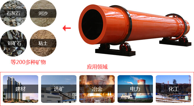 回轉窯應用 回轉窯應用