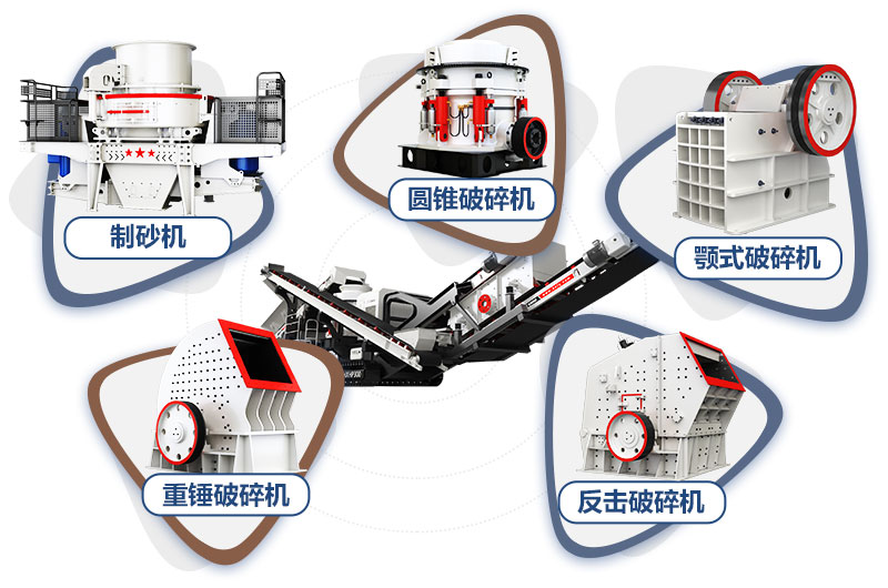 每小時產100方石子的履帶移動破碎站各種機型搭配 每小時產100方石子的履帶移動破碎站各種機型搭配