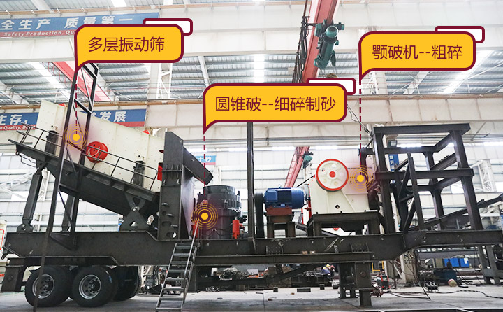 靈活搭載機型,結(jié)合了粗碎、細碎、篩分等功能的移動石子機