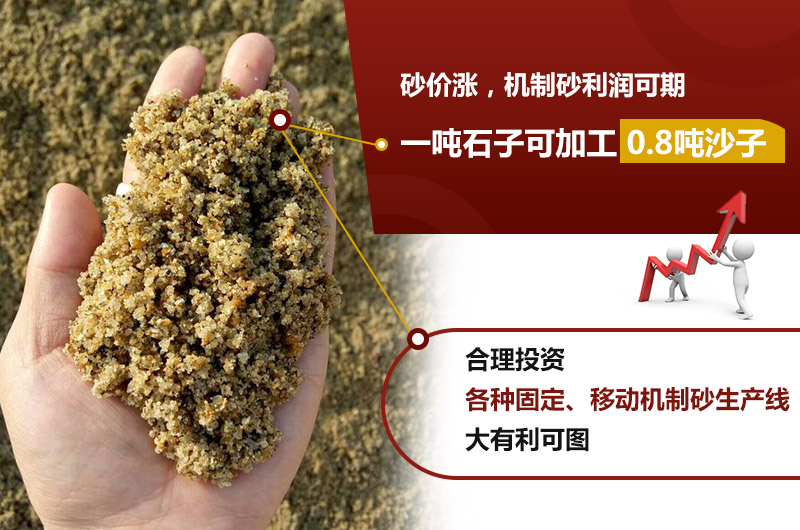 石子加工成機(jī)制砂利潤可觀