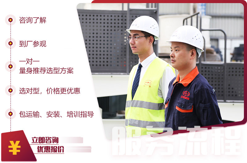 量身定制,降低投資成本20% 量身定制,降低投資成本20%