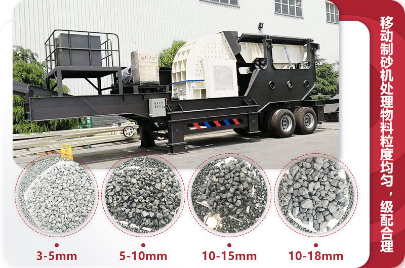 “一次成型”生產多種規格物料,粒型好 “一次成型”生產多種規格物料,粒型好