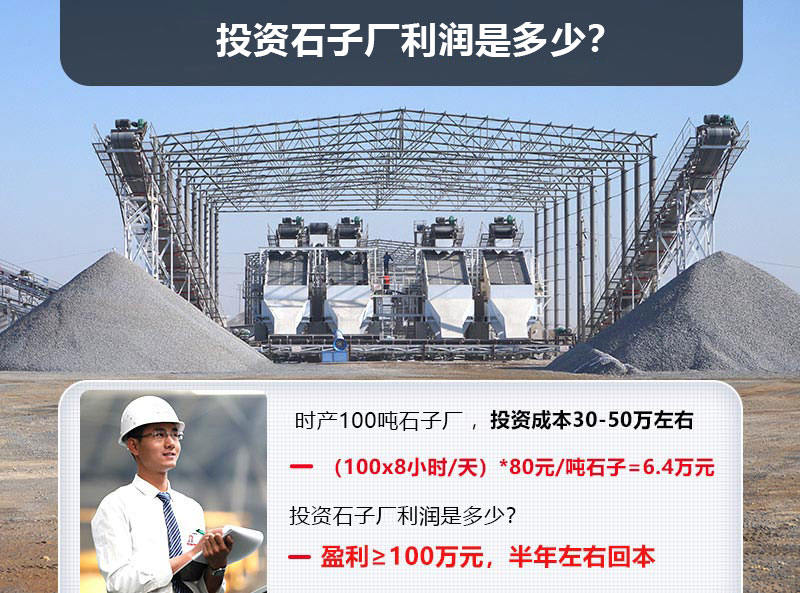 投資石子廠利潤 投資石子廠利潤