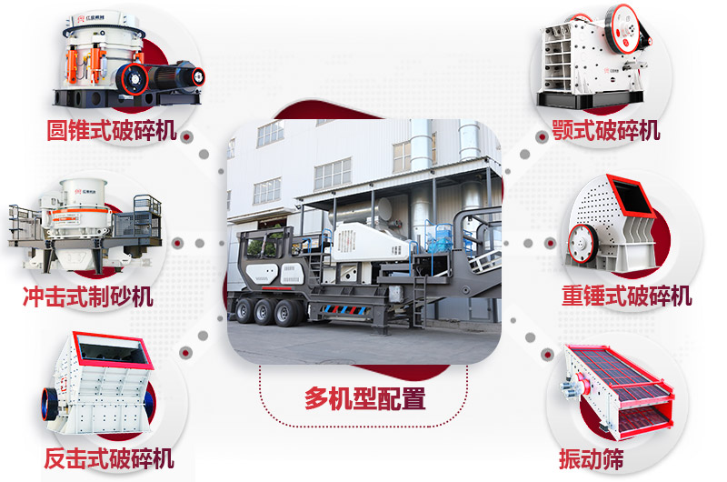車載碎石機(jī)配置靈活 車載碎石機(jī)配置靈活