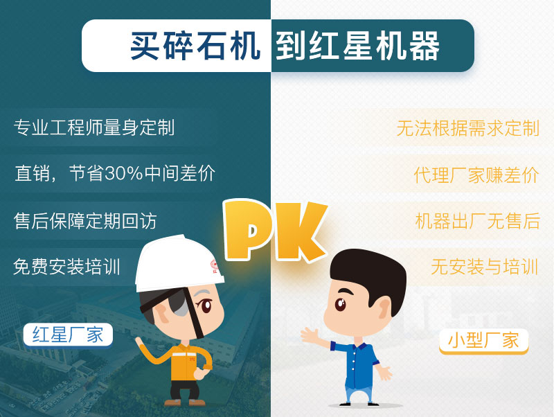 流動碎石機廠家對比圖 流動碎石機廠家對比圖