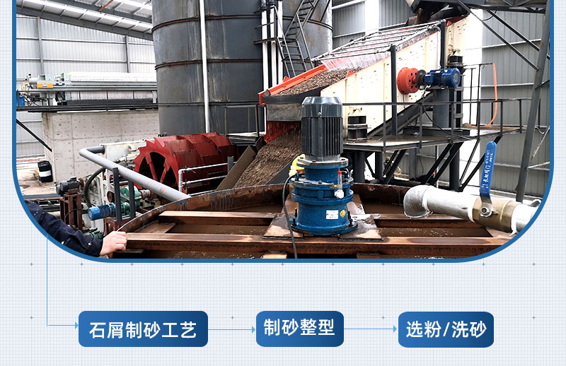 石屑制砂現(xiàn)場及工藝 石屑制砂現(xiàn)場及工藝