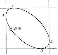 鄂式破碎機動鄂運動軌跡 鄂式破碎機動鄂運動軌跡