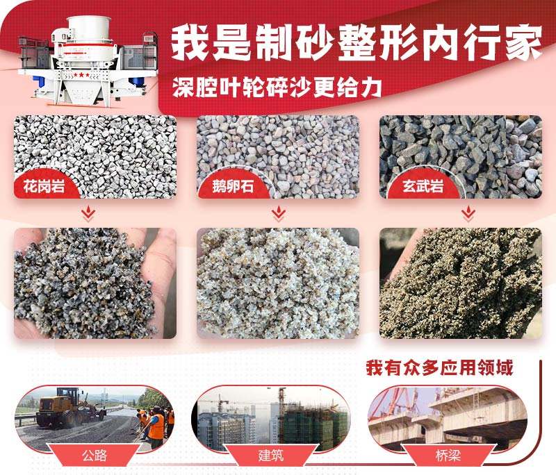 HVI制砂機(jī)適用物料 HVI制砂機(jī)適用物料