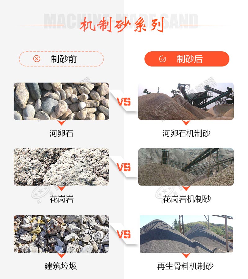 可制砂石料多達200余種 可制砂石料多達200余種