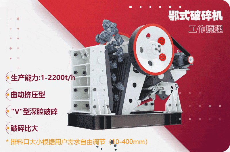 工作原理 工作原理