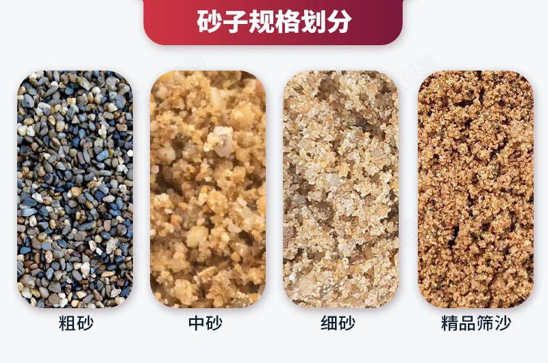 砂子規(guī)格劃分 砂子規(guī)格劃分