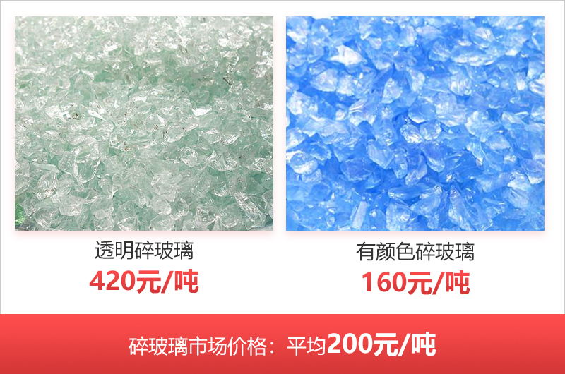 碎玻璃市場價格 碎玻璃市場價格